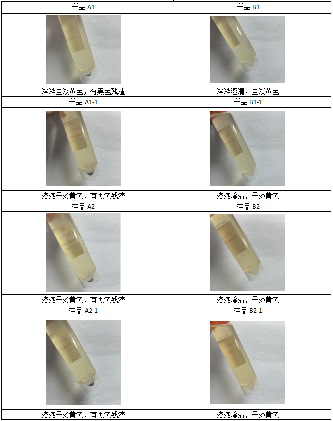 消解完畢,趕酸定容后情況 消解完畢,趕酸定容后情況