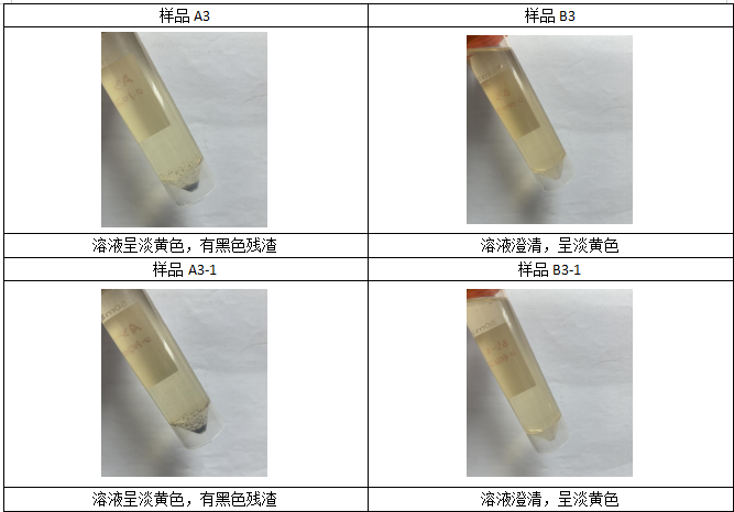 消解完畢,趕酸定容后情況 消解完畢,趕酸定容后情況