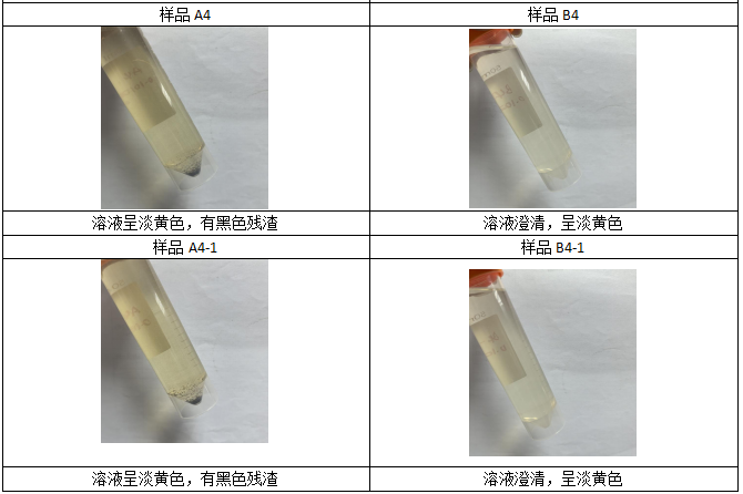 消解完畢,趕酸定容后情況 消解完畢,趕酸定容后情況